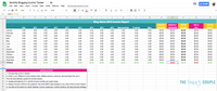 Monthly Blogging Income Tracker (Digital Google Sheet Workbook) - The Savvy Couple Shop