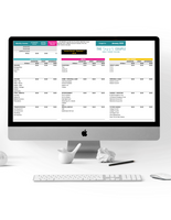 Digital Budget Planner | Monthly & Yearly Planning | Google Sheets & Excel